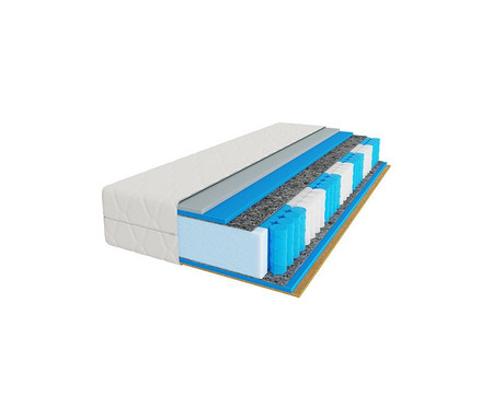 Taštičková matrace PREMIER REST PREMIUM 140×200 cm